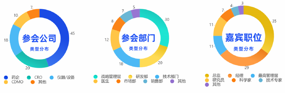 Agenda(图1) 3-251212140451O4.png